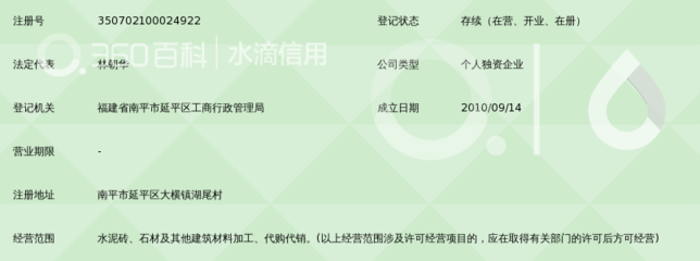 南平市延平区宏华建材厂商品房代购代销业务探索与实践